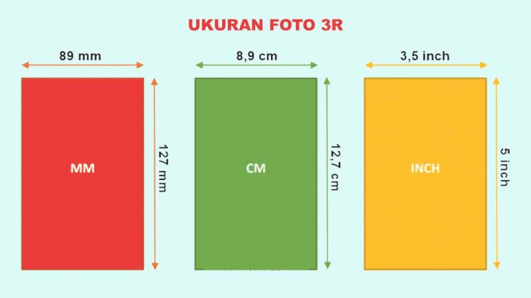 √ Ukuran Foto 3R dan Seri R dalam Pixel, MM, CM, INCHI [Lengkap]