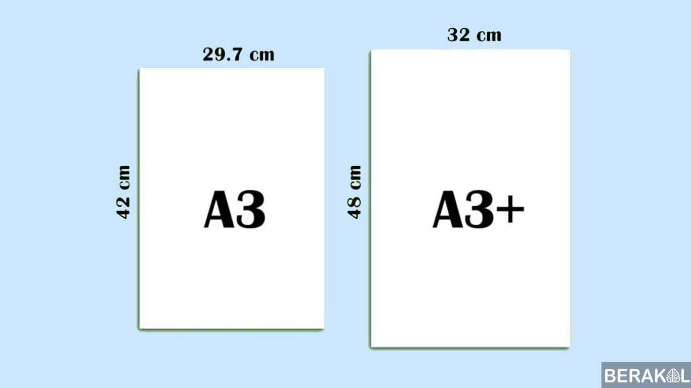 Размер а3 в см. А3+ размер. Формат а3+. Размер бумаги а3. Формат а3 плюс.