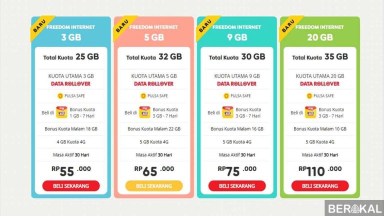 √ Cara Daftar Paket Internet Im3 Murah Terbaru 2020