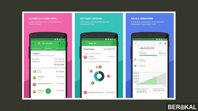 Manfaat Menggunakan Aplikasi Neo+