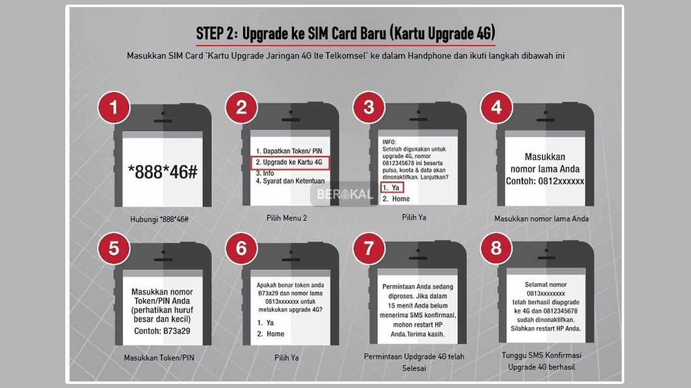 Cara Upgrade Kartu Telkomsel 3g Ke 4g Online 2019 - Berbagi Info Kartu