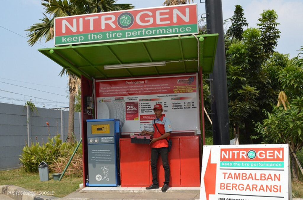 Pengertian Usaha Nitrogen 